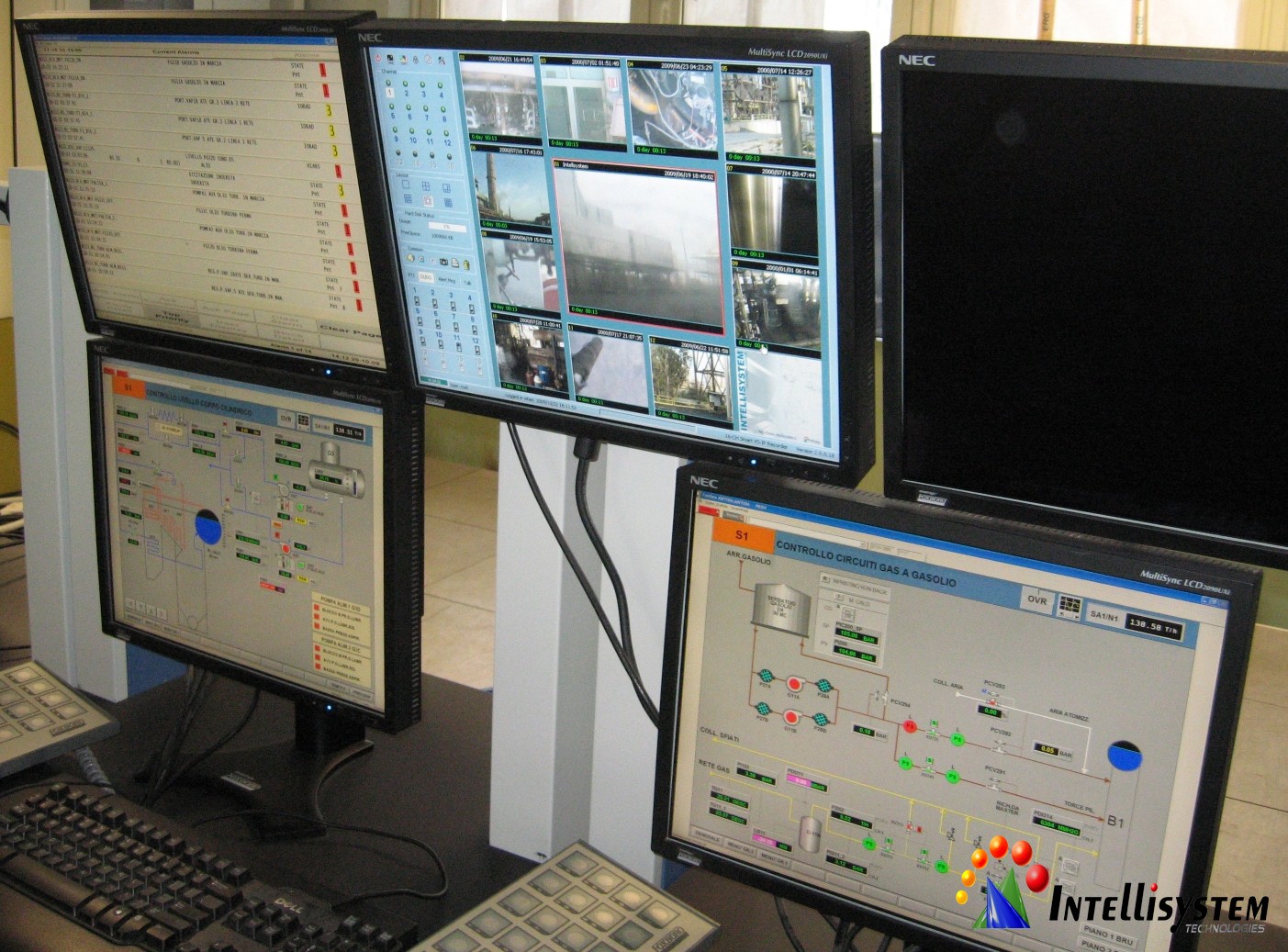 Integration with Automation Systems - Intellisystem Technologies